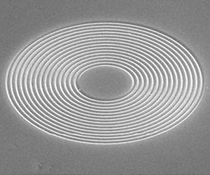 Nanoplasmonics And Metamaterials