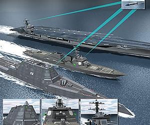 Critical Design Milestone For U.S. Navy's Surface Ship Electronic Defense