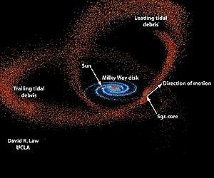 Astronomers Map The Shape Of Galactic Dark Matter