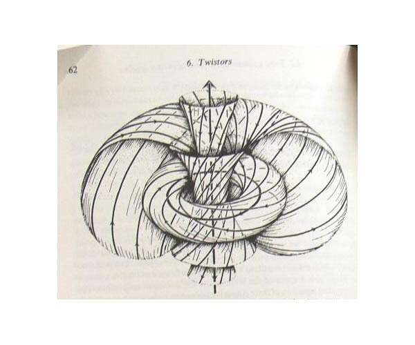 New math bridges holography and twistor theory