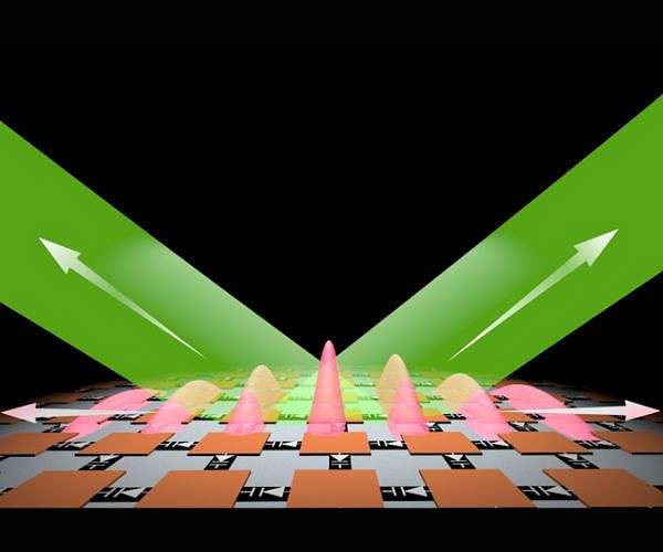 Light mimics magnetic response in photonic crystal experiments