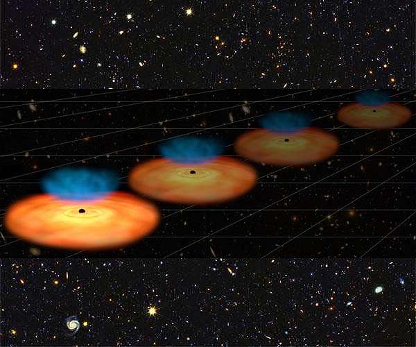 Active galaxies point to new physics of cosmic expansion