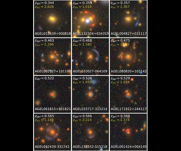 Newly discovered gravitational lenses could reveal ancient galaxies and dark matter
