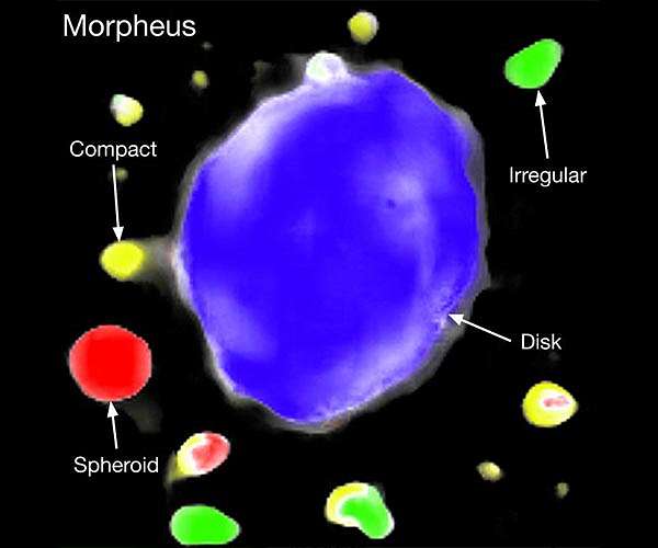 Powerful new AI technique detects and classifies galaxies in astronomy image data