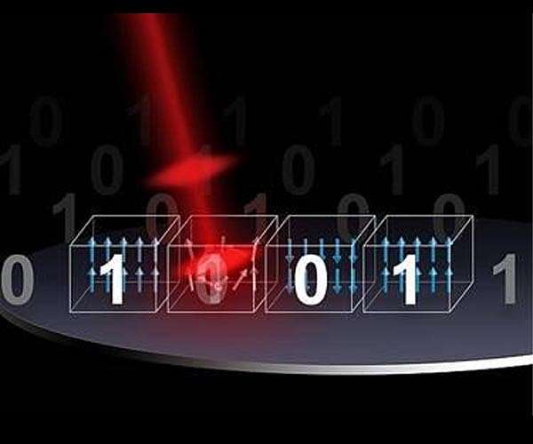 Next generation photonic memory devices are light-written, ultrafast and energy efficient