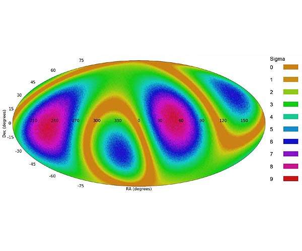 K-State study reveals asymmetry in spin directions of galaxies