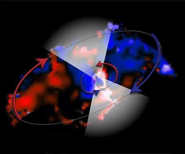 Going against the flow around a supermassive black hole