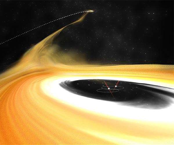 ALMA Catches "Intruder" Redhanded in Rarely Detected Stellar Flyby Event