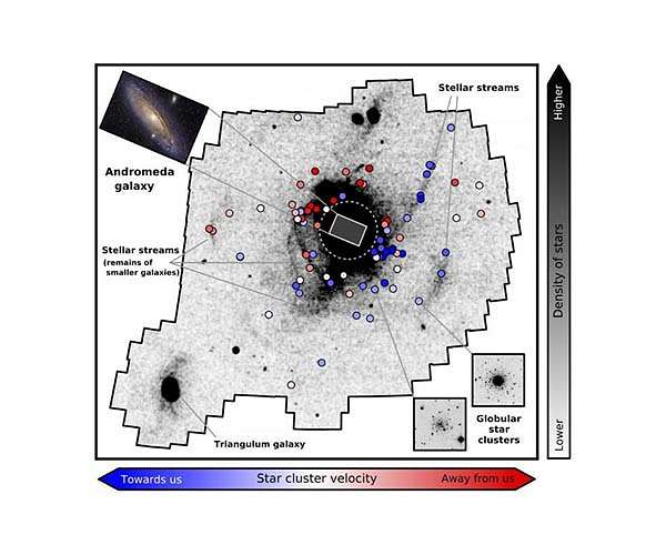 The violent history of the big galaxy next door