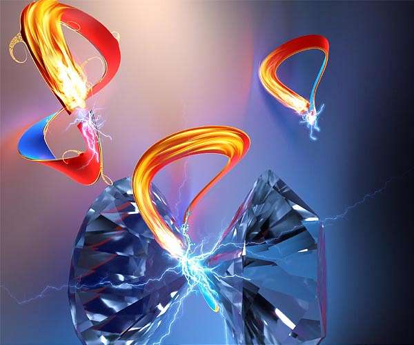 Growth of diamonds in liquid metal at standard atmospheric pressure