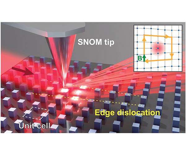 Artificial material protects light states on smallest length scales