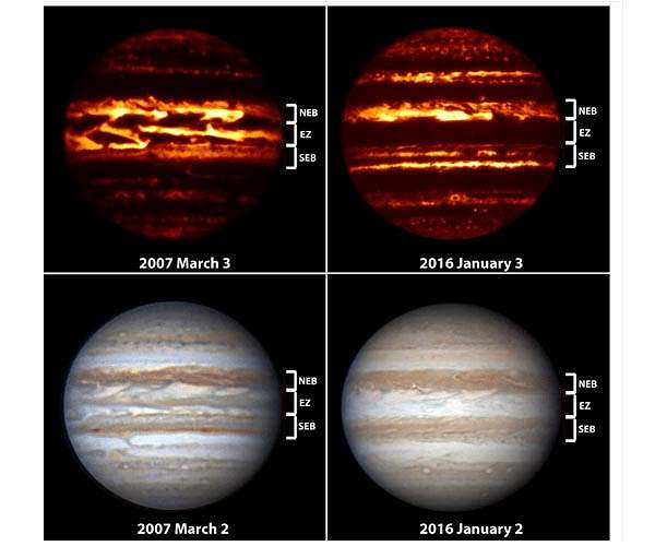 Astronomers identify cycle of disturbances at Jupiter's equator