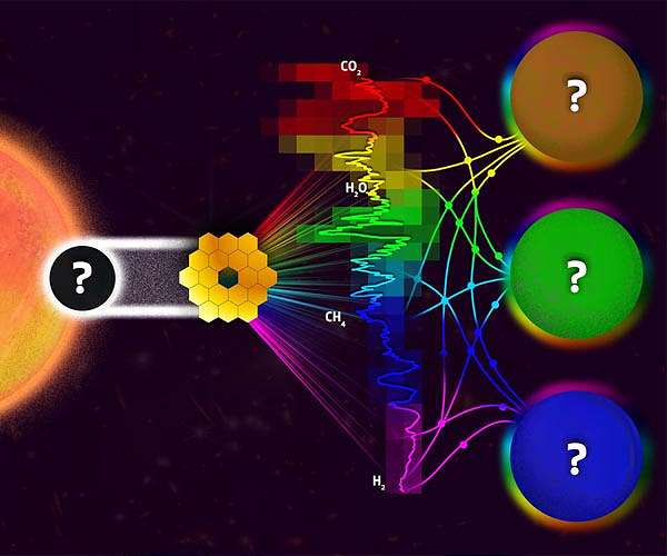 Study: Astronomers risk misinterpreting planetary signals in James Webb data