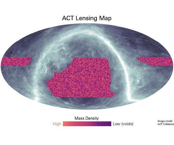 New findings that map the universe's cosmic growth support Einstein's theory of gravity