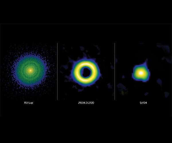 Scientists use stellar mass to link exoplanets to planet-forming disks