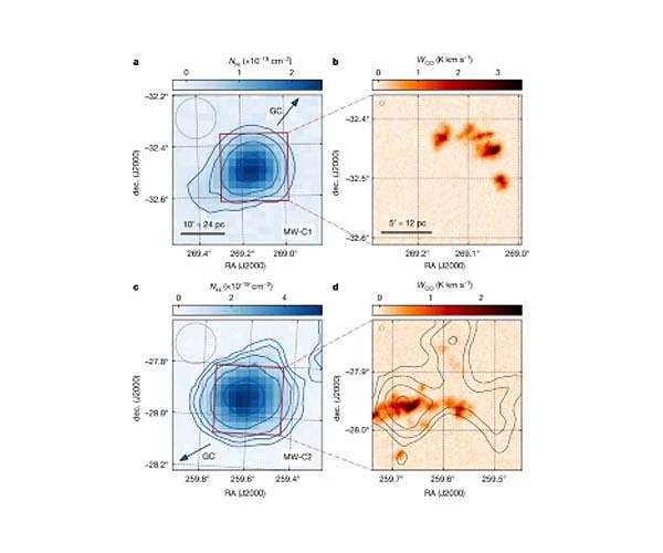 Mystery gas discovered near center of Milky Way