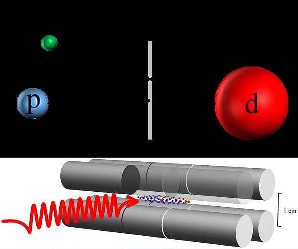 Precision Laser Spectroscopy and the Quantum Motion of Atomic Nuclei