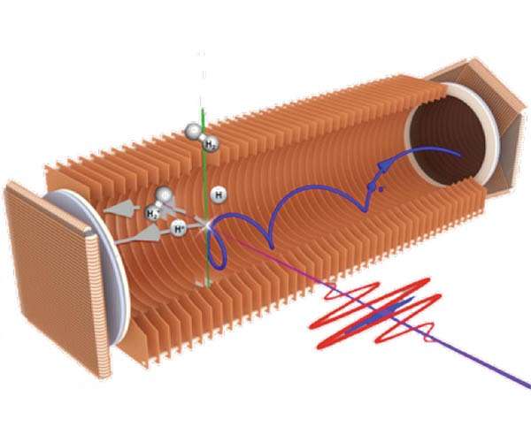 When nuclei catch up with electrons
