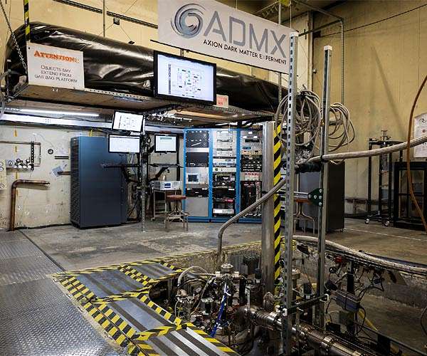 ADMX Advances Axion Dark Matter Search