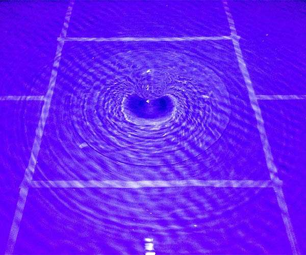 Backreaction observed for first time in water tank black hole simulation