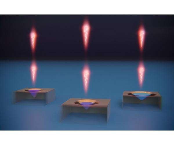 Twin photons from unequal sources