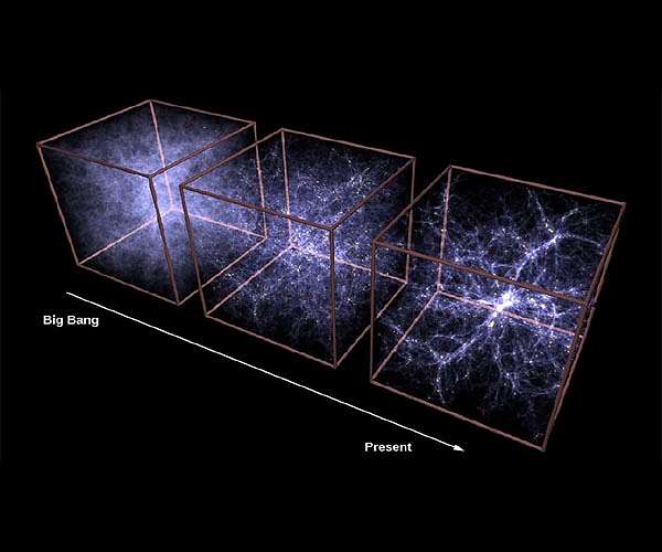 Large and small galaxies may grow in ways more similar than expected