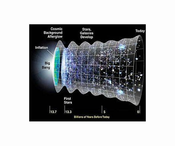 Stars formed only 250 million years after the Big Bang