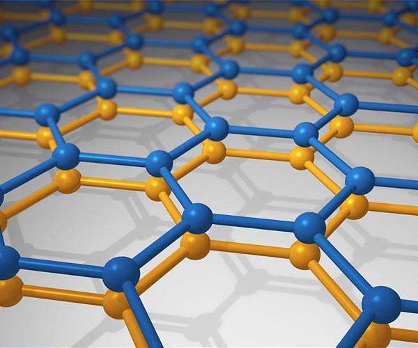 Physicists find misaligned carbon sheets yield unparalleled properties