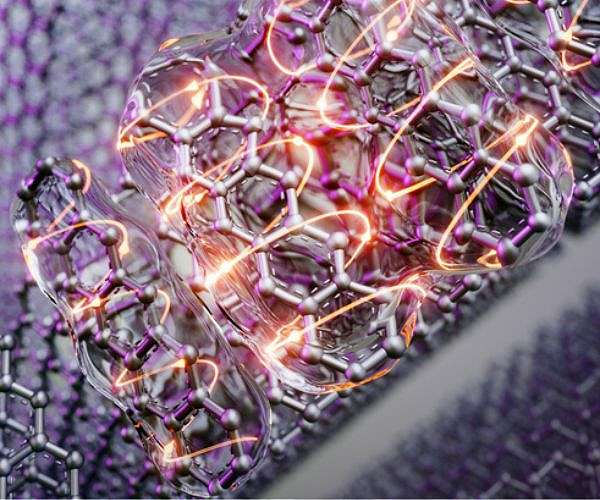 Exciton fission - one photon in, two electrons out