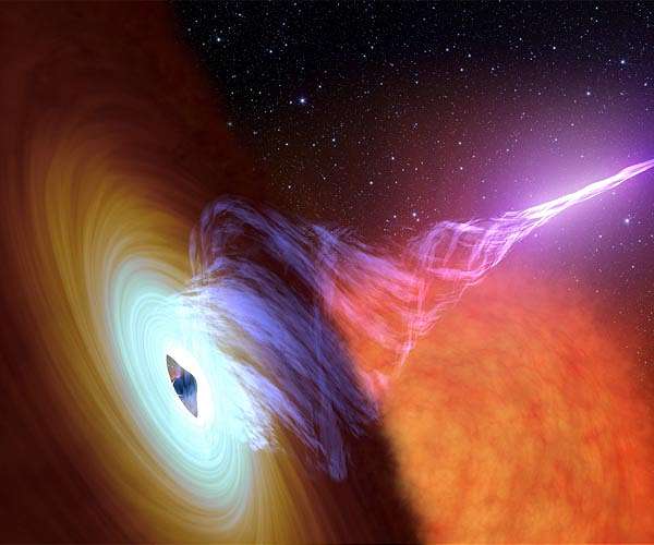 What Are Black Holes?
