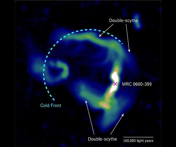 Plasma jets reveal magnetic fields far, far away