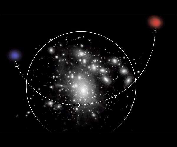 Astronomers nail down the origins of rare loner dwarf galaxies