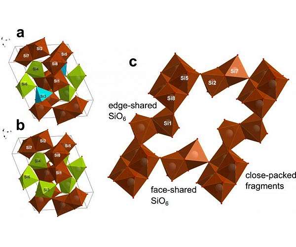 Scientists discover a material breaking modern chemistry laws