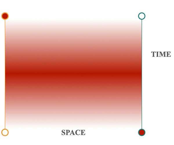 Landmark quantum breakthrough paves way to unravel deepest mysteries of universe