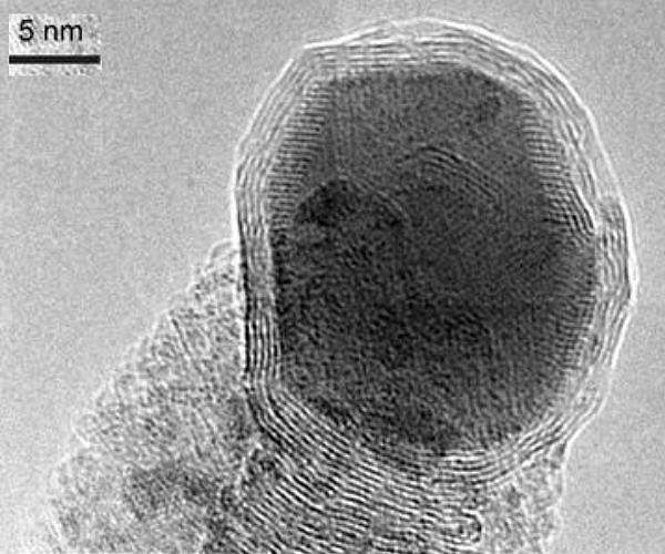 Catalytic combo converts CO2 to solid carbon nanofibers