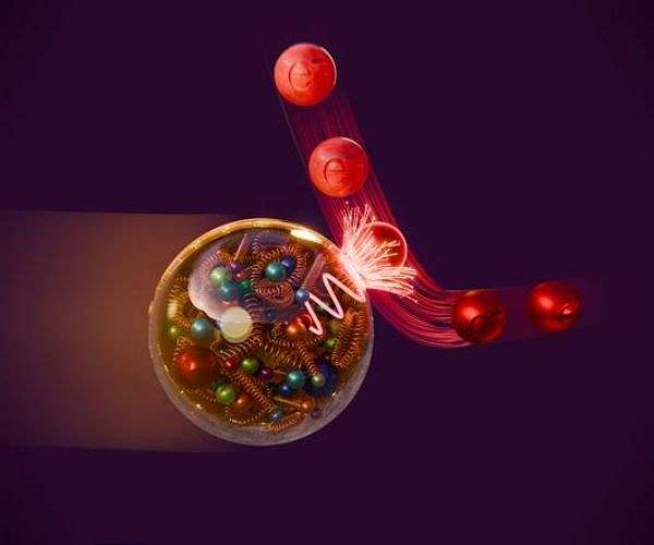 'Spooky action' at a very short distance: Scientists map out quantum entanglement in protons