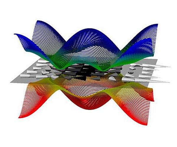 The observation of topologically protected magnetic quasiparticles