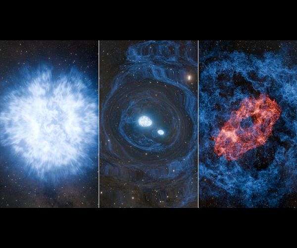 Possible "superkilonova" exploded not once but twice