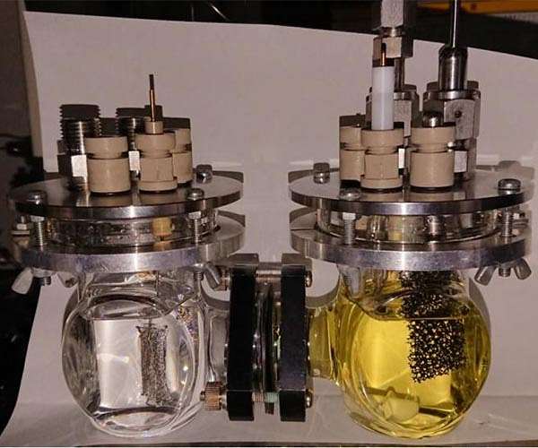 Scientists achieve direct electrocatalytic reduction of CO2, raising hopes for smart carbon capture