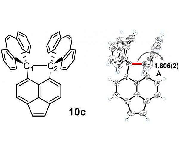 New record set for carbon-carbon single bond length