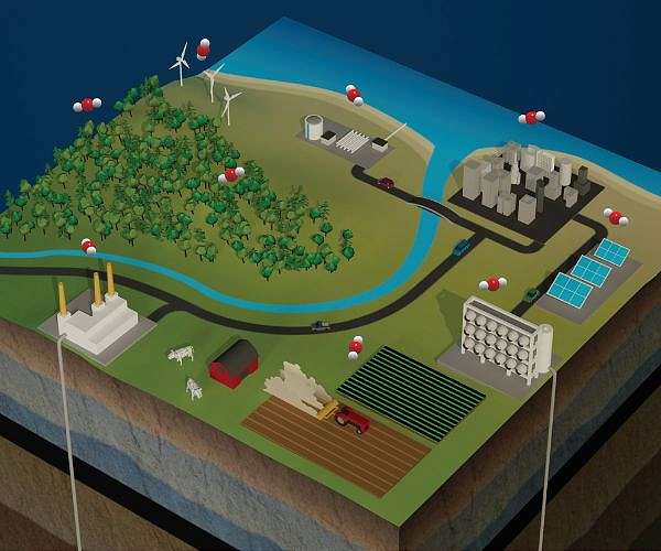Heriot-Watt unveils carbon dioxide removal course