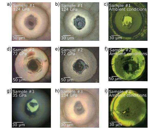 New carbon nitride material challenges diamond's hardness throne
