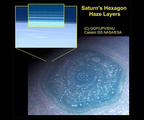 Discovered a multilayer haze system on Saturn's Hexagon