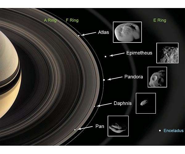 New close-ups of the mini-moons in Saturn's rings