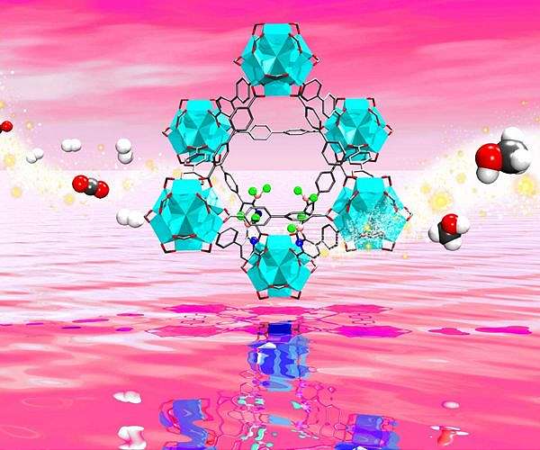Engineers unveil large scale CO2 conversion system