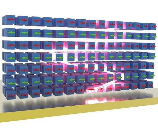 Scientists trap light inside a magnet