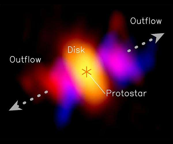 Youngest Accretion Disk Detected in Star Formation