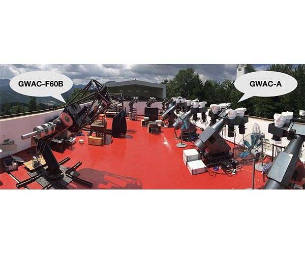 Automatic Observation Management System, New Tool to Coordinate Telescope Network