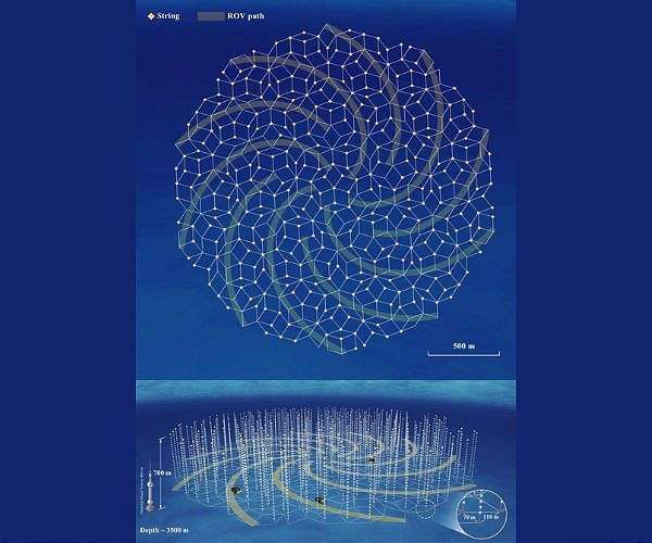 China announces plan to build world's largest deep-sea neutrino telescope