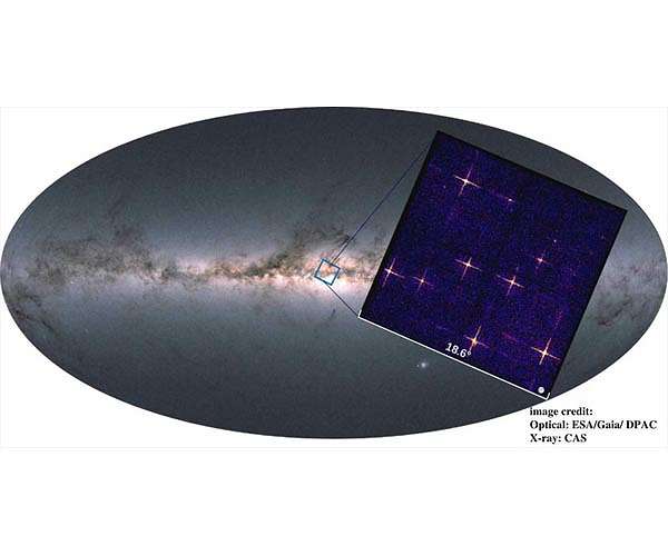 Astronomers obtain sky's large-field X-ray maps